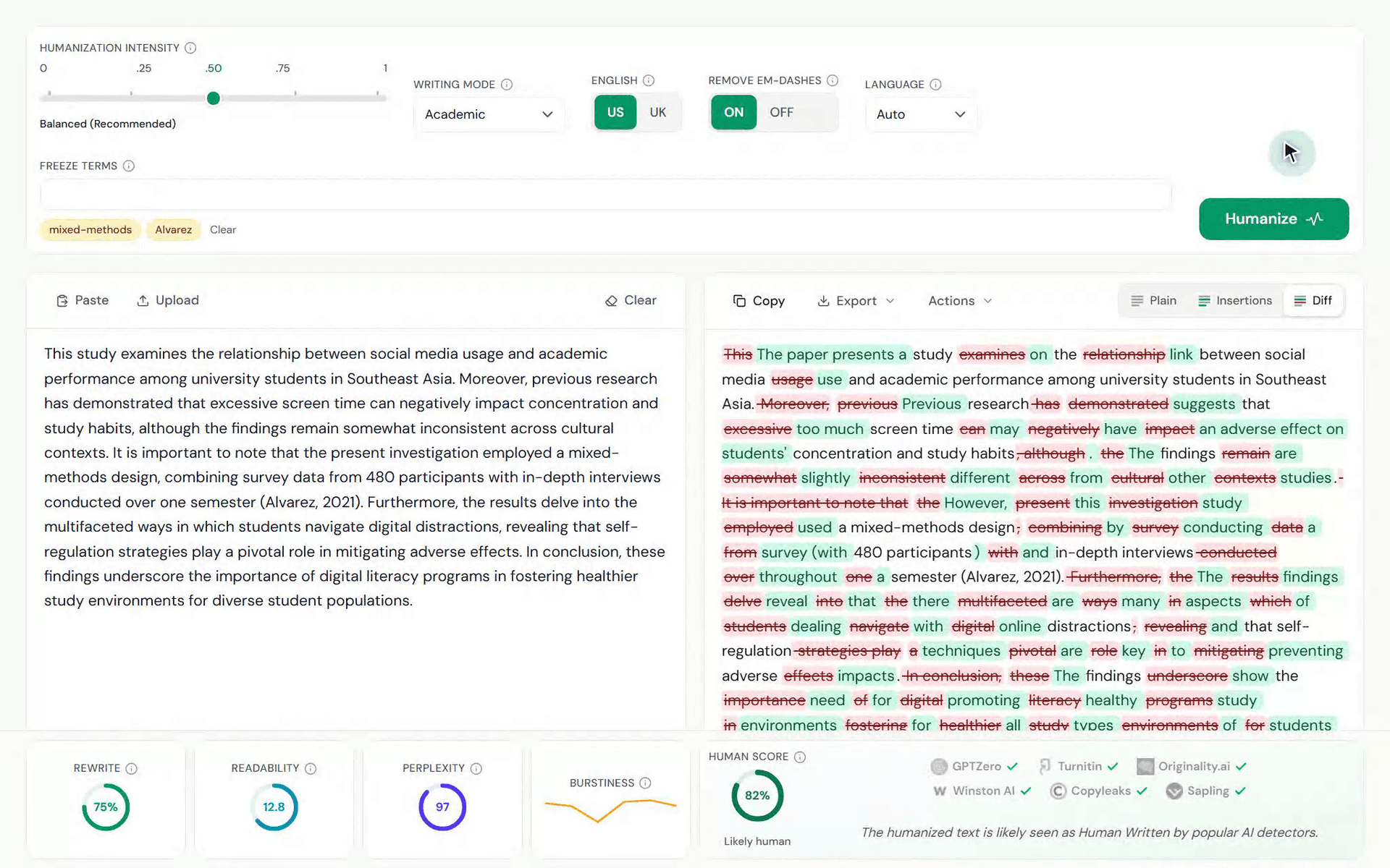 Pracovní plocha TextPulse humanizující výzkumný odstavec s pomocí AI: v režimu Academic je původní návrh vedle zhumanizovaného výstupu v zobrazení Diff se zvýrazněnými výmazy a vloženími, zachovaný zmrazený termín pro metody i citace a lišta metrik ukazující hloubku přepisu, čitelnost, perplexitu, burstiness a Human Score