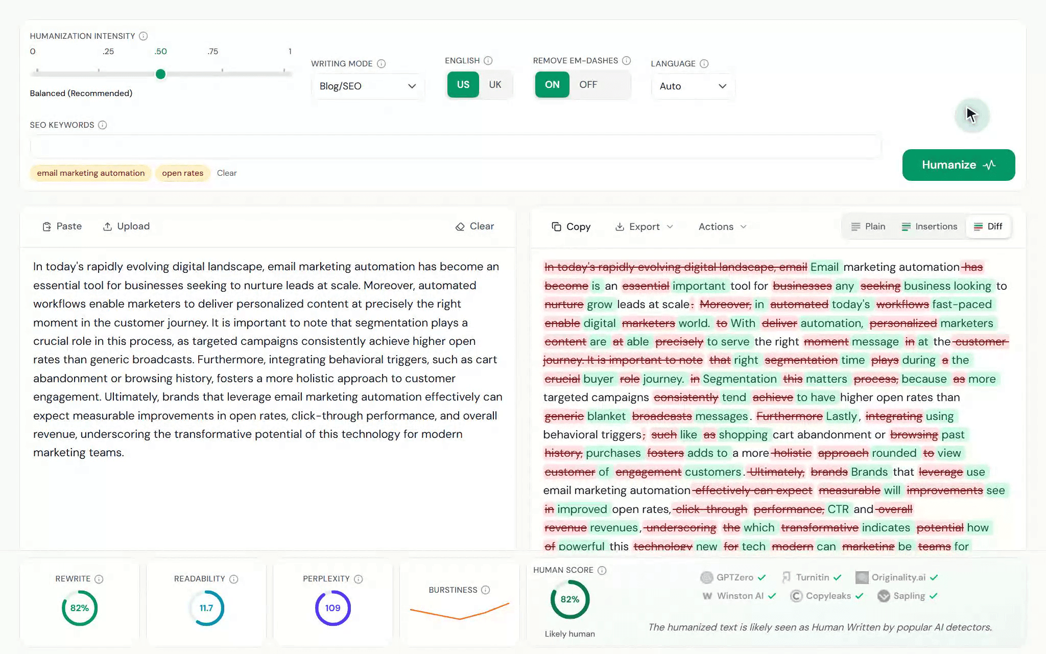 TextPulse Humanizer-Arbeitsbereich, der eine von KI geschriebene Blogeinleitung im Blog/SEO-Modus humanisiert: der Originalentwurf neben der humanisierten Ausgabe in der Diff-Ansicht mit hervorgehobenen Löschungen und Einfügungen, die gesperrten SEO-Keywords bleiben wortwörtlich erhalten, und die Metrikleiste zeigt Rewrite-Tiefe, Lesbarkeit, Perplexität, Burstiness und den Human Score