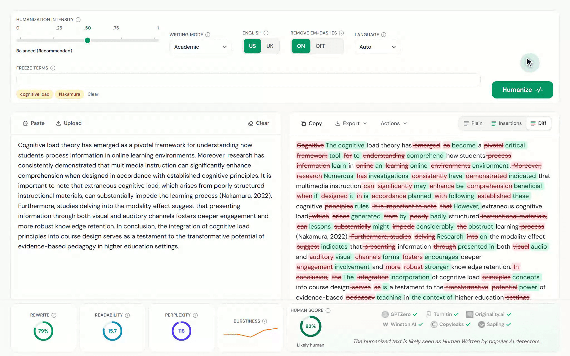 Espace de travail TextPulse humanisant un paragraphe de dissertation d’étudiant rédigé par IA en mode Academic : le brouillon original à côté du résultat humanisé dans la vue Diff avec les suppressions et les ajouts mis en évidence, la citation figée préservée, et la barre de métriques affichant la profondeur de réécriture, la lisibilité, la perplexité, la variabilité et le Human Score