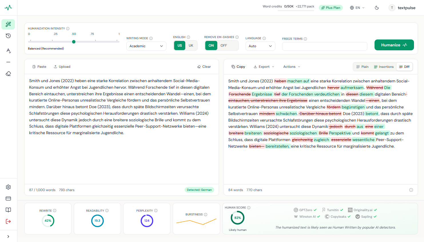AI humanizer for German in the TextPulse dashboard: German academic text on the left, the humanized rewrite with every edit tracked on the right, and the pill reading Detected: German