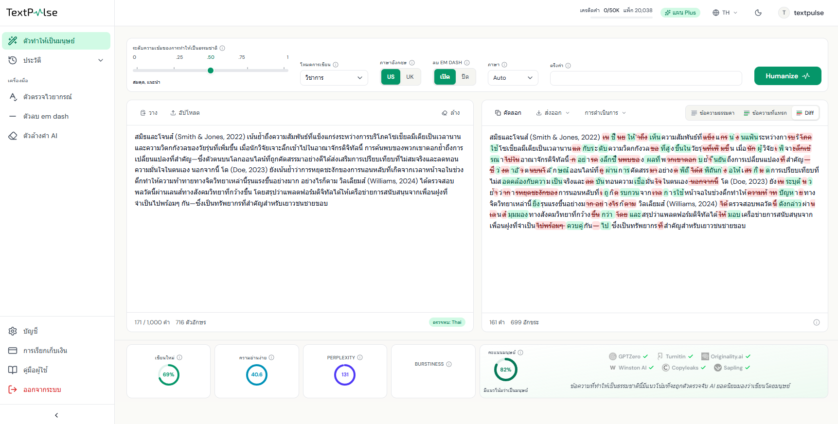 AI humanizer for Thai in the TextPulse dashboard with the interface in Thai: spaceless Thai academic text counted correctly at 171 words, humanized with tracked edits and the language auto-detected